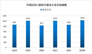 2024年智慧农业产业发展现状及发展趋势分析(图9)
