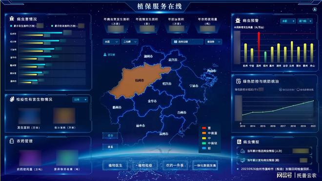 安博体育：2024西南植保盛事：托普云农展示植保黑科技助力农业绿色升级(图6)