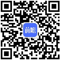 【行业深度】2024年中国农业数字化行业竞争格局及市场份额分析广东省农业数字化企量最高(图9)