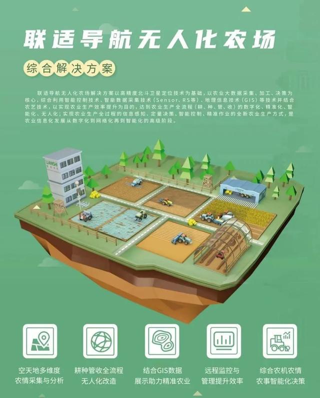 青浦企业联适“智”造亮相2024中国国际农业机械展览会(图3)