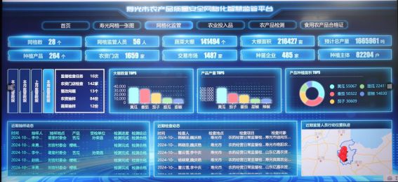 山东移动：数智绘就田野新图景智慧农业尽显“科技范”(图6)