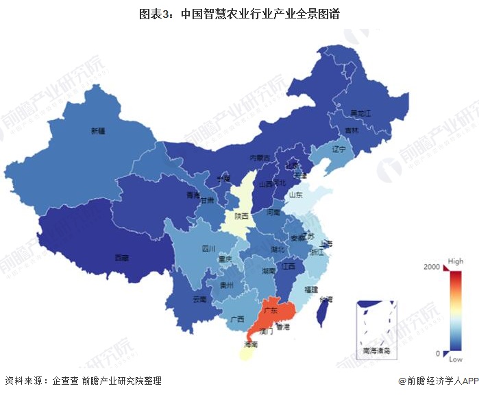【干货】智慧农业产业链全景梳理及区域热力地图(图3)