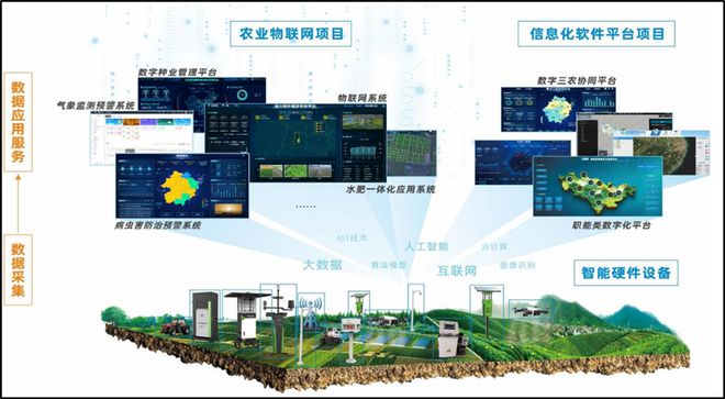 2024年内创业板最低估值的新股要来了(图3)