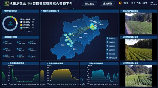 智慧农业迎来新动向！论茶园的发展之路(图9)
