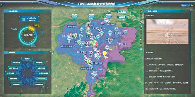 北大荒集团发展智慧农业夯实稳产保供“压舱石”(图3)