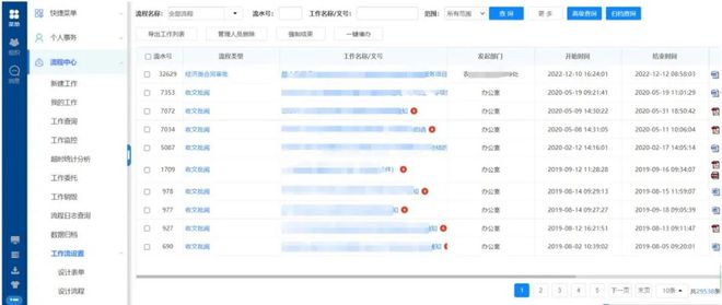 安博体育网站：通达OA在农业农村局：数字技术引领智慧农业广结硕果(图2)