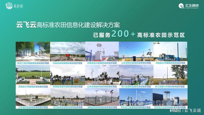智慧农田的蓝图：高标准农田信息化解决方案(图4)