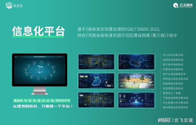 智慧农田的蓝图：高标准农田信息化解决方案(图2)