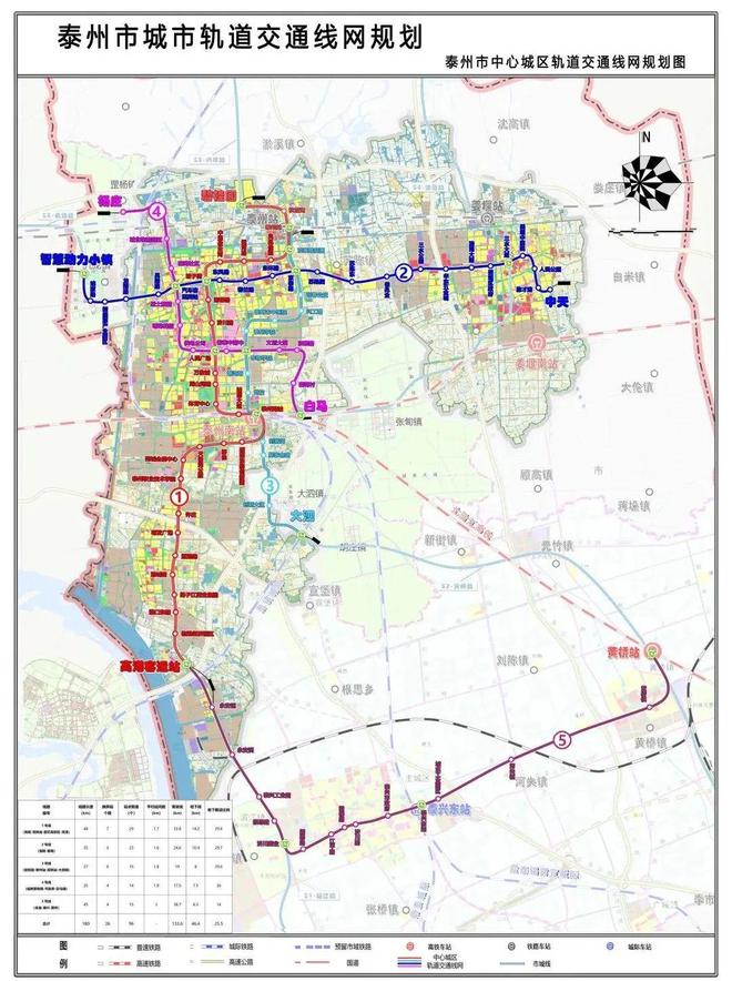泰州规划建设5条轨道交通线个站点兴化无站…(图2)