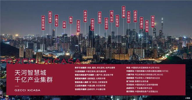 广州城投天禧售楼处-广州城投天禧2025网站欢迎您-房天下(图7)