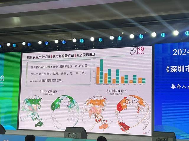安博体育：2024年深圳现代农业产业链图谱(图7)