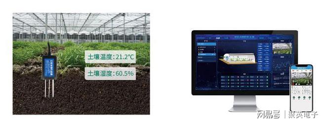 智慧农业是做什么的？与物联网有什么关系(图7)