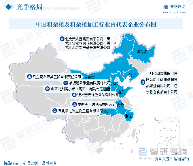 2025年中国粗杂粮及粗杂粮加工行业发展背景、产业链、市场现状、竞争格局及趋势研判：市场格局较为分散[图](图5)