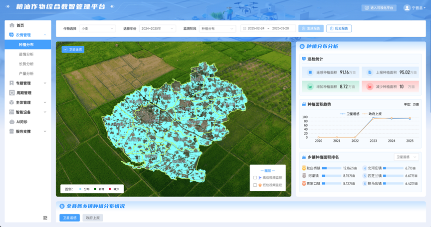 河北：农业AI大模型为春耕注入数智新动能(图6)