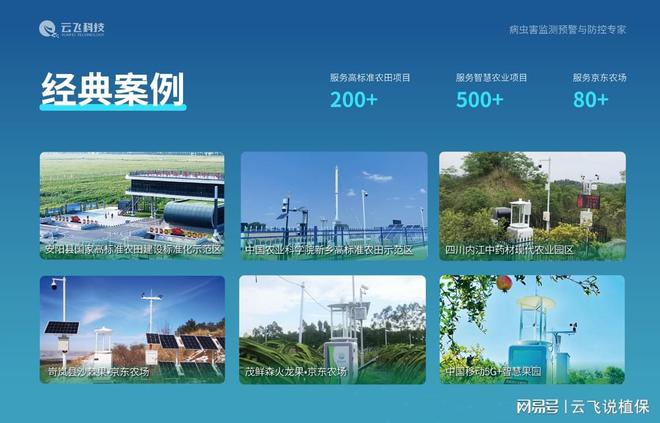 安博体育：智慧农业新飞跃农作物病虫害监测系统推动农业数字化转型(图4)