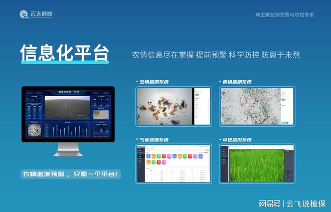 安博体育：智慧农业新飞跃农作物病虫害监测系统推动农业数字化转型(图3)