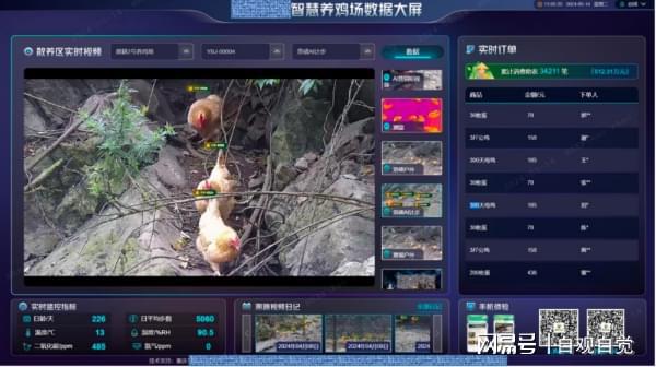 突破山区智慧农业困境开启乡村振兴新篇(图2)