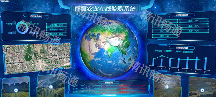 安博体育：你了解智慧农业吗(图3)