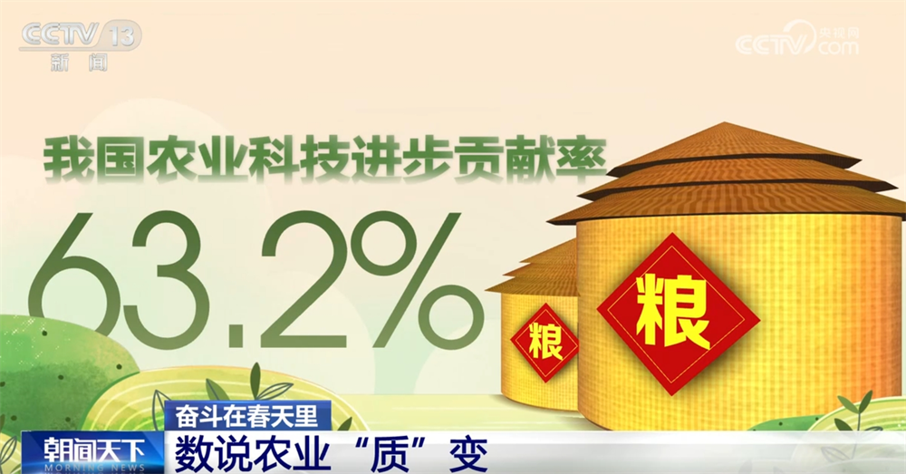 传统农业焕“新”“智”变喜看“三农”新图景中国经济展现蓬勃活力(图11)