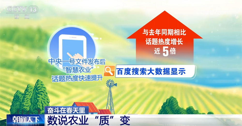 传统农业焕“新”“智”变喜看“三农”新图景中国经济展现蓬勃活力(图12)