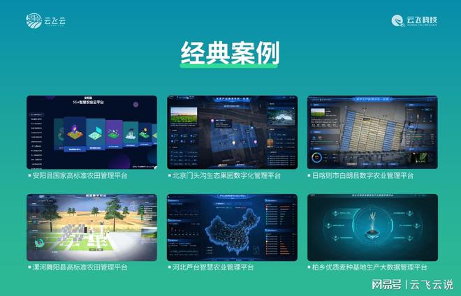 智慧农业解决方案助力农业实现高效生产(图2)