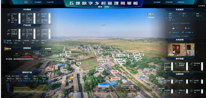 VR全景赋能智慧农业为乡村振兴注入新活力(图5)