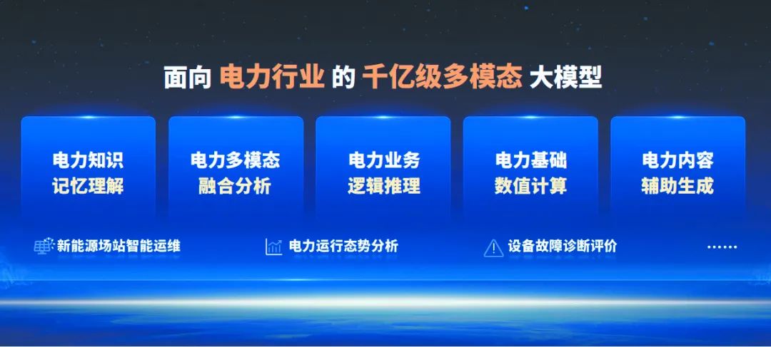 安博体育：国家电网公司发布4项科技成果(图1)