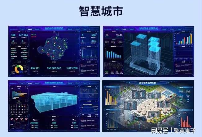 万物互联不再遥远：零代码+零成本的物联网低代码平台(图5)