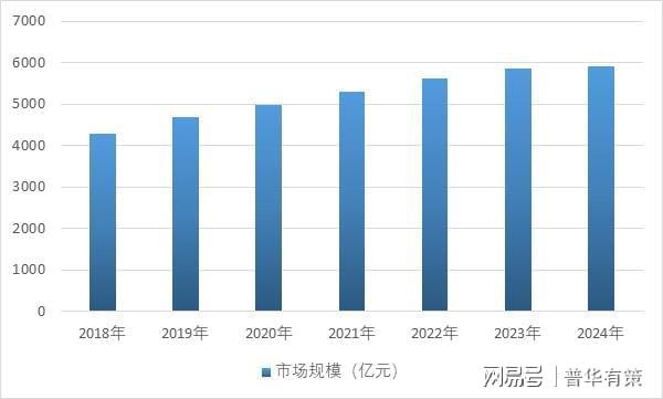 安博体育平台：全球及中国农业机械行业发展解析(图2)
