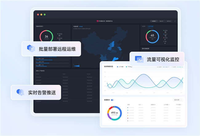 安博体育网站：贝锐蒲公英：加密+可视化管理筑牢智慧农业物联网安全防线(图5)