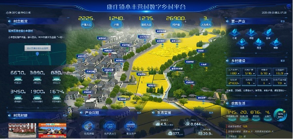 AI技术助力北京延庆小丰营村旱稻丰收(图2)