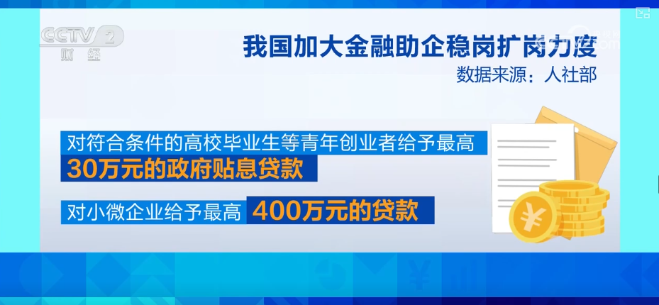 花样拓岗、“真金白银”补贴精细化“实招儿”服务劳动者更好就业(图6)