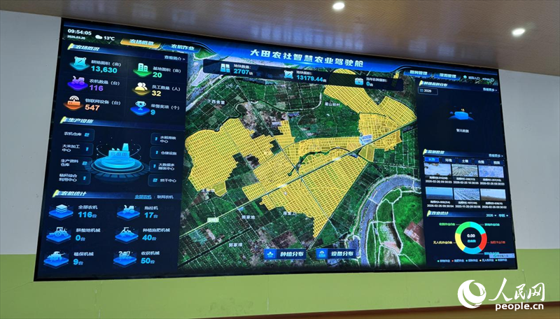安博体育:新春走基层丨江西南昌:“智慧”农场备春耕(图2)