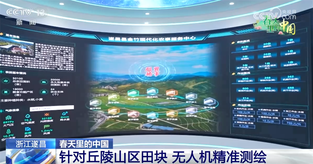 机械化助力农业生产“加速跑”多地“新”潮澎湃“智”绘“科技春耕图”(图2)