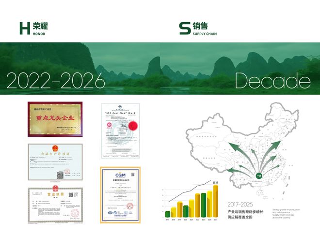 第二届柳州(融安)香杉订货会“掘金”亮点提前看(图2)
