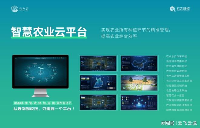 智慧农业综合管理平台:打造绿色、循环、可持续的农业生态系统(图2)